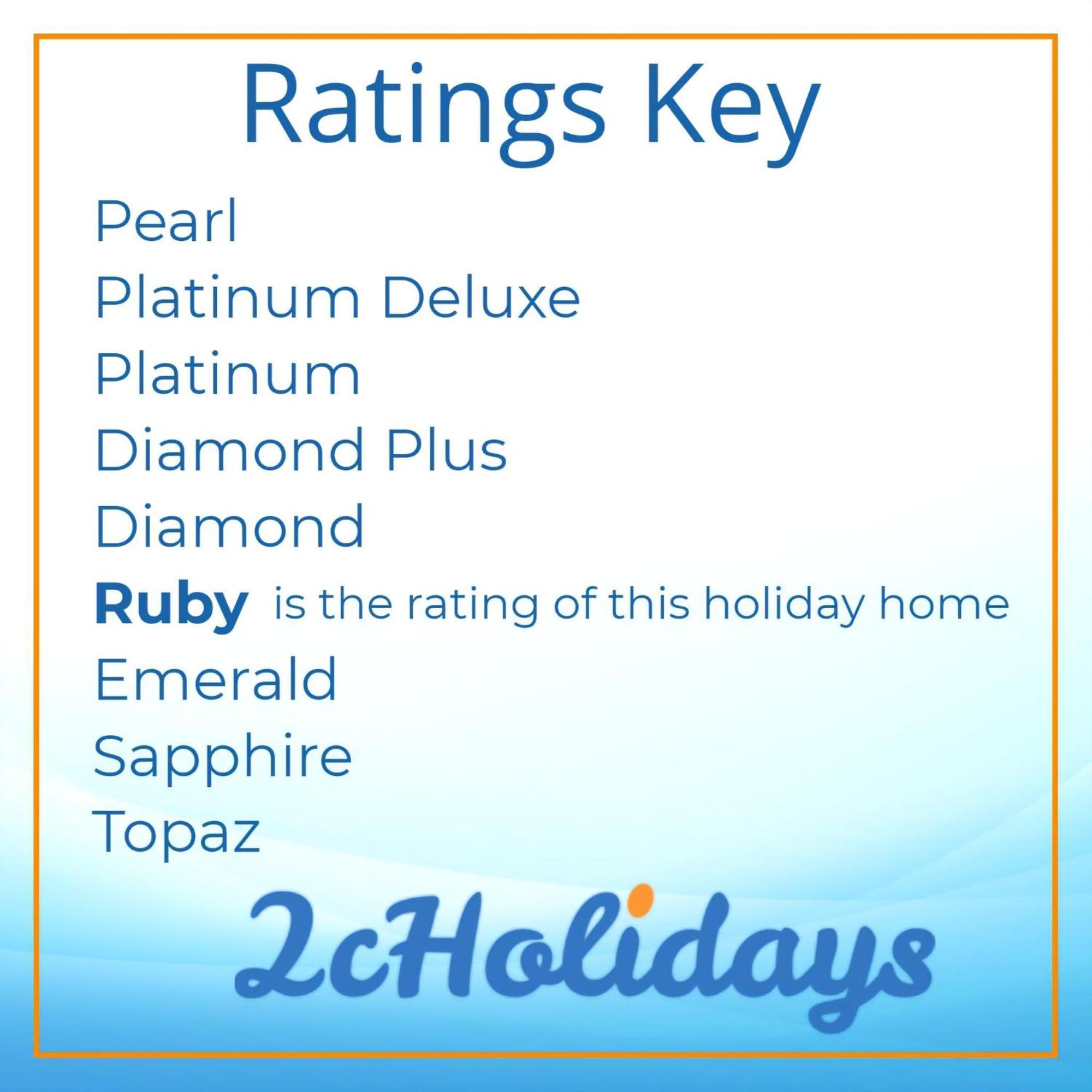 6 Berth Dog Friendly Caravan In Hunstanton, Minutes From The Beach Ref 13013L المظهر الخارجي الصورة